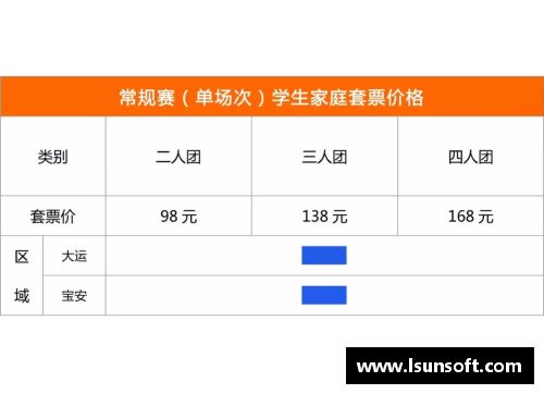 NBA 套票：全方位指南与购买建议