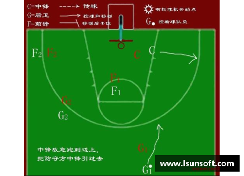 分析篮球战术演变及其对比赛结果的深远影响