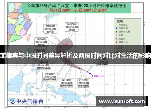 菲律宾与中国时间差异解析及两国时间对比对生活的影响